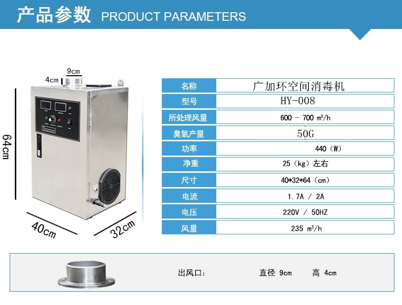 使用臭氧發(fā)生器，大風(fēng)量空氣治理機(jī)，高濃度臭氧水機(jī)推動農(nóng)產(chǎn)品的發(fā)展